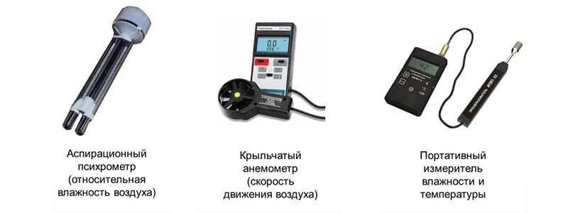 измерение микроклимата